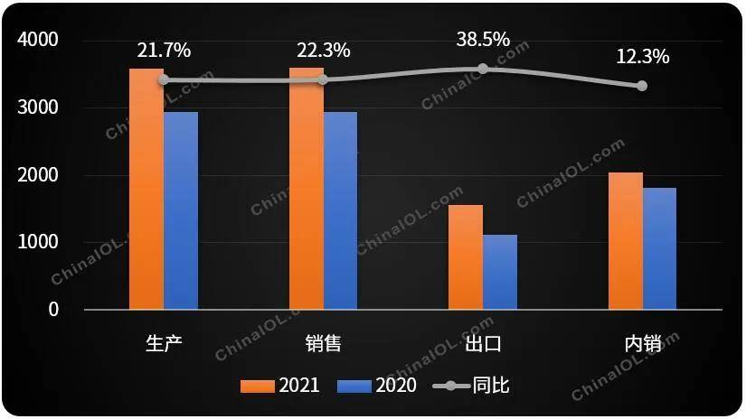 2021十大洗衣机品牌TOP排行榜不会买的看这里！