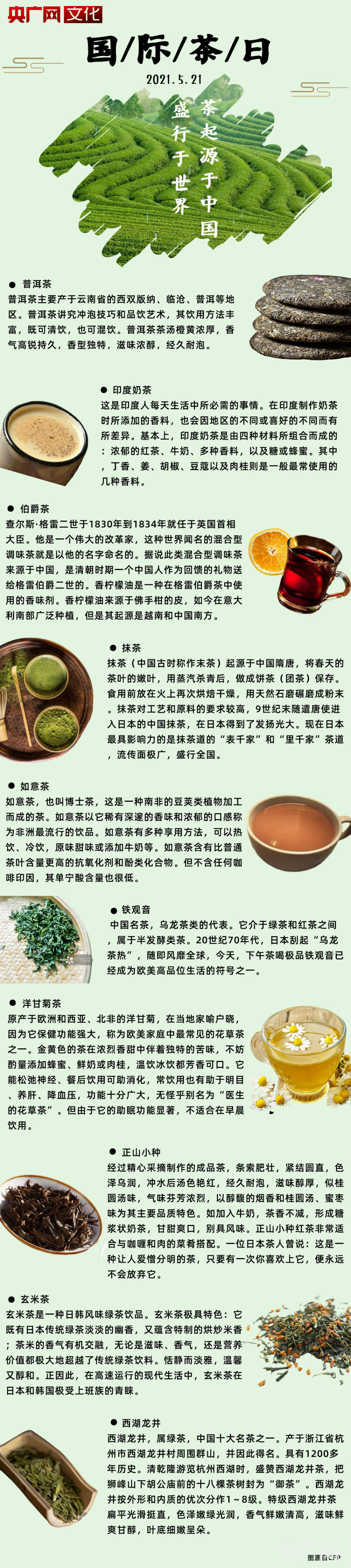 龙8long8，茶起源于中国 盛行于世界